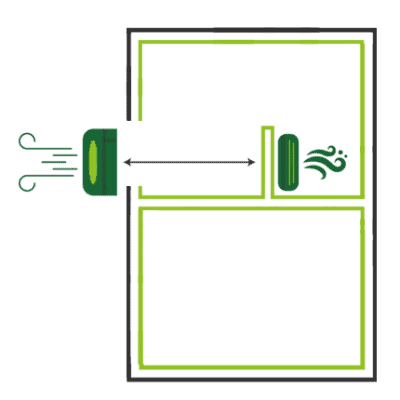 Up to 15m Commercial