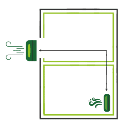 Up to 25m Commercial